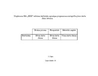 Diplomdarbs 'Uzņēmuma konkurētspējas paaugstināšanas projekts', 113.