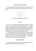 Referāts 'Trauku mazgājamā mašīna', 7.