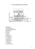Referāts 'Trauku mazgājamā mašīna', 13.