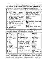 Konspekts 'Vides kvalitātes vērtēšana dabas centrā vecākajā grupā', 2.