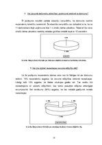 Referāts 'Darbinieku attiecības SIA "Ādere"', 18.