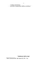 Referāts 'Sanāksmes, to būtība un veidi', 5.