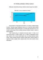 Referāts 'Finansiālās darbības analīze zemnieku saimniecībā "X"', 41.