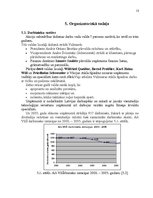 Referāts 'Darba organizācija a/s "Valmieras stikla šķiedra" ', 13.