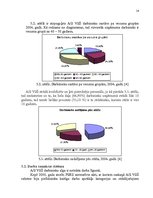 Referāts 'Darba organizācija a/s "Valmieras stikla šķiedra" ', 14.