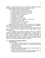 Referāts 'Darba organizācija a/s "Valmieras stikla šķiedra" ', 15.