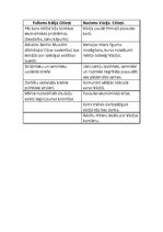 Eseja 'Autoritālais režīms Latvijā', 3.