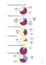 Referāts 'Kreativitāte kā mācību procesa sastāvdaļa', 32.