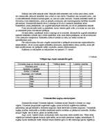 Referāts 'Z/S “Vaižas”', 7.