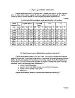 Referāts 'Z/S “Vaižas”', 10.