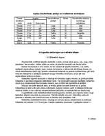 Referāts 'Z/S “Vaižas”', 11.