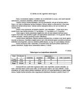 Referāts 'Z/S “Vaižas”', 15.