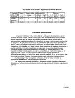 Referāts 'Z/S “Vaižas”', 16.