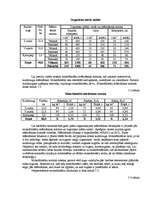 Referāts 'Z/S “Vaižas”', 17.