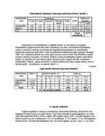 Referāts 'Z/S “Vaižas”', 18.