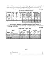 Referāts 'Z/S “Vaižas”', 26.