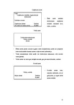 Referāts 'Lietišķā sarakste', 16.