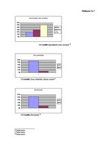 Diplomdarbs 'Preču plūsmas optimizācijas modeļi mārketinga aspektā SIA "Rimi Latvia"', 67.