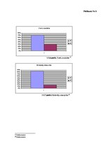 Diplomdarbs 'Preču plūsmas optimizācijas modeļi mārketinga aspektā SIA "Rimi Latvia"', 68.