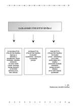 Referāts 'Saskarsme', 19.