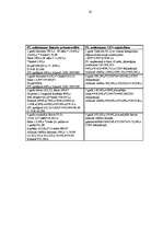 Referāts 'Ilgtermiņa ieguldījumu uzsakaites prasības', 20.