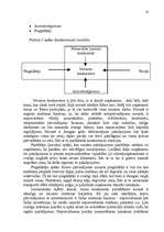 Referāts 'Uzņēmuma SIA „DLV transports” mārketinga vides un stratēģijas analīze un darbība', 10.