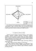 Referāts 'Uzņēmuma SIA „DLV transports” mārketinga vides un stratēģijas analīze un darbība', 20.