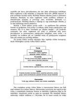 Referāts 'Uzņēmuma SIA „DLV transports” mārketinga vides un stratēģijas analīze un darbība', 22.