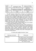 Referāts 'Uzņēmuma SIA „DLV transports” mārketinga vides un stratēģijas analīze un darbība', 26.