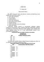 Referāts 'Uzņēmuma SIA „DLV transports” mārketinga vides un stratēģijas analīze un darbība', 30.