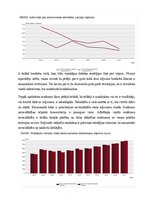 Referāts 'Latvijas plānošanas reģionu salīdzinājumus', 8.