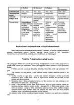 Referāts 'Alternarīvās skolas', 3.