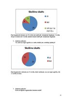 Referāts 'Pētījums par augstskolām Kurzemes reģionā', 9.