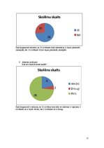 Referāts 'Pētījums par augstskolām Kurzemes reģionā', 11.