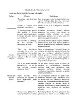 Referāts 'Dž. Orvels "Dzīvnieku ferma": tēli, antiutopija', 1.