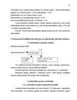 Prakses atskaite 'Prakses atskaite ražošanas uzņēmumā', 20.