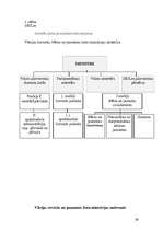 Referāts 'Valsts sociālā politika jaunatnes politikas veidošanā', 26.