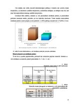 Referāts '"EWT" kompānijas elektriskā siltuma ventilatora analīze pēc ekodizaina stratēģij', 14.