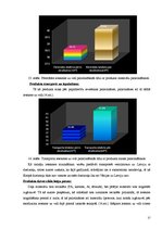 Referāts '"EWT" kompānijas elektriskā siltuma ventilatora analīze pēc ekodizaina stratēģij', 17.