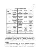 Biznesa plāns 'Skaistumkopšanas salona biznesa plāns', 9.