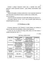 Biznesa plāns 'Skaistumkopšanas salona biznesa plāns', 18.