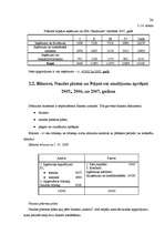 Biznesa plāns 'Skaistumkopšanas salona biznesa plāns', 23.