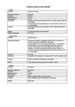 Referāts 'Pārtikas produktos lietotie saldinātāji', 1.