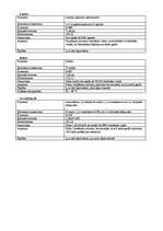 Referāts 'Pārtikas produktos lietotie saldinātāji', 3.