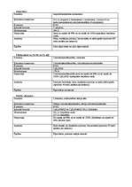 Referāts 'Pārtikas produktos lietotie saldinātāji', 4.