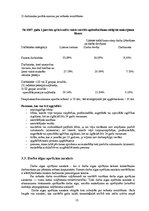 Prakses atskaite 'Norēķini par darba samaksu, to organizācija un pilnveidošanas iespējas', 13.