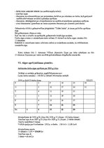 Prakses atskaite 'Norēķini par darba samaksu, to organizācija un pilnveidošanas iespējas', 18.