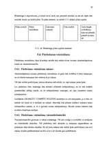 Prakses atskaite 'Prakses atskaite SIA "Baltic Cosmetic Holding"', 19.