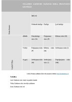 Referāts 'Ar darbu saistītie veselības traucējumi', 7.