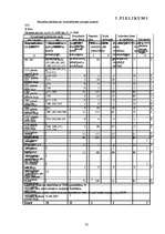 Diplomdarbs 'Vienošanās process', 60.